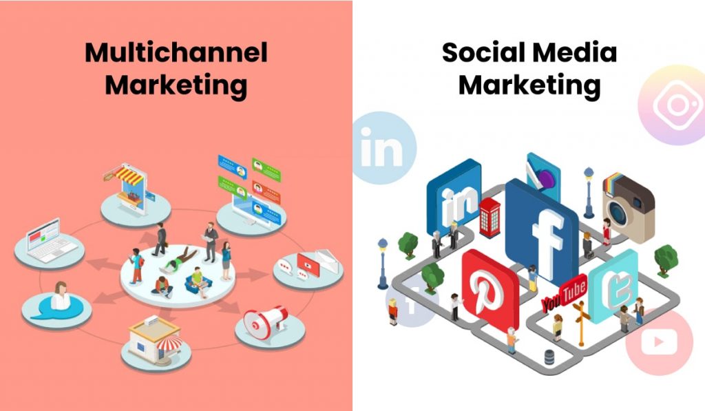 Multi-channel marketing and social media