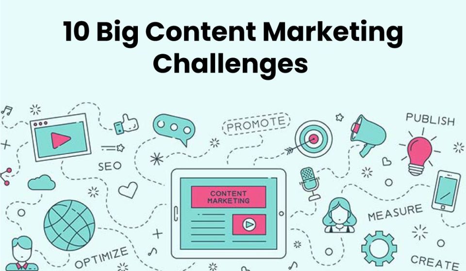 10 Big Content Marketing Challenges & How To Resolve Them